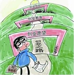 深圳大学生创业注册公司实行最新的优惠政策