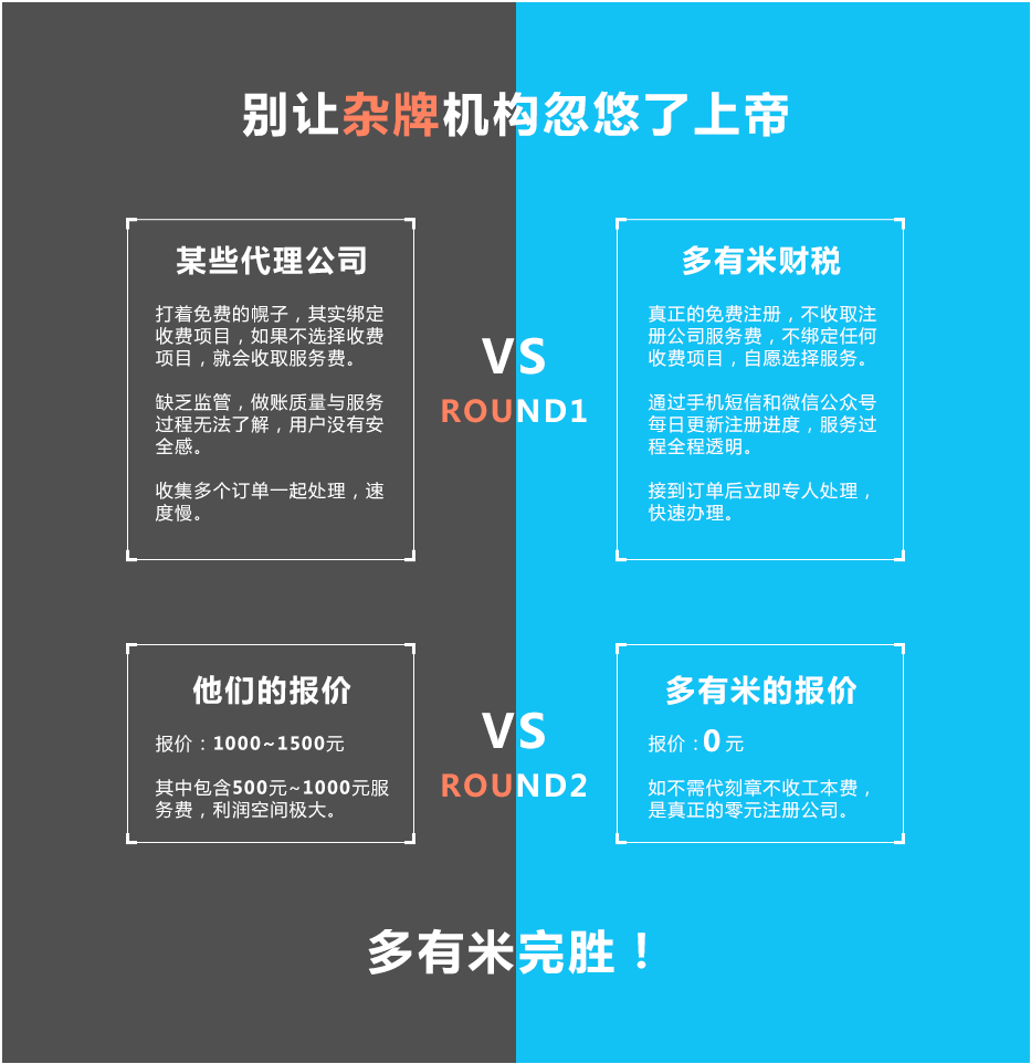 【记账报税】 小规模纳税人 12个月 -多有米